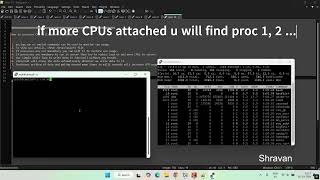 How to increase CPU utilization in Linux [upl. by Kerin]