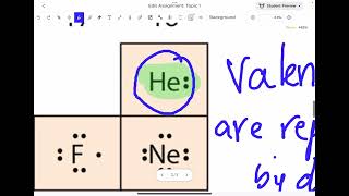 The periodic table groups periods valence electrons amp lewis notation [upl. by Eurydice]