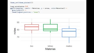 Curso de R Clase 9 Datos relacionales en R join reshape wide long merge bygroup append [upl. by Nahamas721]