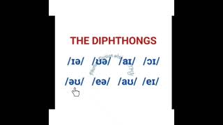 Learn to pronounce these Diphthongs correctly dictionwithbethymasteryourphonics [upl. by North]