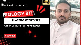 9th biology chapter 4 plastids with types [upl. by Ailssa]