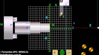 CNC Pontos Zero [upl. by Wehrle]