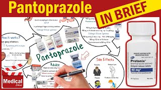 Pantoprazole  Protonix 40 mg  What is Pantoprazole Used For Dosage Side Effects amp Precautions [upl. by Neelat]