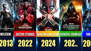 Marvel All Feature Films from 1986 to 2026  All Marvel Comics Feature Films [upl. by Mariande]