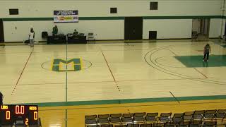 Multnomah University vs Willamette University Mens Varsity Basketball [upl. by Noislla]