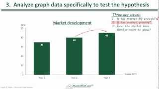 Case Interview Graph amp Table Analysis in HD Video  MasterTheCasecom [upl. by Eirruc]