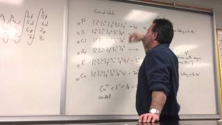 Atomic Radii of Ions Isoelectronic with Argon [upl. by Dorwin647]