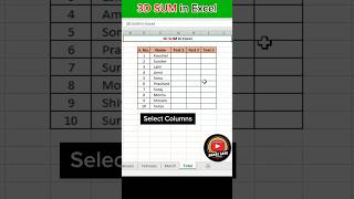 3D SUM in Excel  Excel Tips amp Tricks  How to Sum of Multiple Sheets in Excel exceltips shorts [upl. by Ahcsatan454]