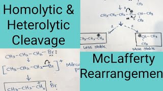 Fragmentation in Mass SpecHomolytic Heterolytic Clev amp McLafferty Rearrangement MajidAli2020 [upl. by Lanti]