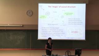 Renate Loll quotCausal Dynamical Triangulations in 4D  the plot thickensquot [upl. by Elletsyrc220]