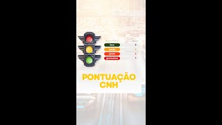 Pontuação CNH  SeminovosBH [upl. by Laefar866]