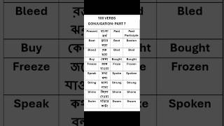 100 Verbs Conjugation Part 7  Present Past Past Participle বাংলা english education [upl. by Mcclary]