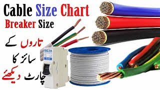 How To Cable Size  Cable Size Chart  Cable Size Chart With Load  Cable Size Chart In Urduhindi [upl. by Ytitsahc]