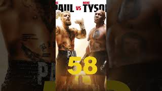 Mike Tyson vs Jake Paul  Evening Drops  Tamil [upl. by Heintz]