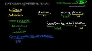 SINTAGMA ADVERBIAL ANALISIS SINTÁCTICO 6 SINTAXIS Mistercinco [upl. by Waterman]