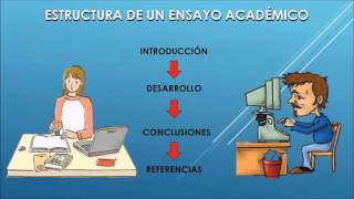 Guía básica para elaborar un Ensayo Académico [upl. by Carbrey]