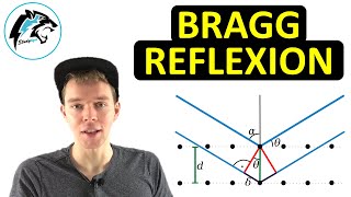 BraggReflexion – an 2 NETZEBENE  Ergänzende Informationen [upl. by Gabor]