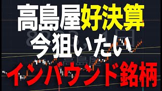 高島屋・Jフロントなどインバウンド銘柄急騰！これから狙いたいインバウンド銘柄。株式テクニカルチャート分析 [upl. by Lede]