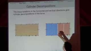 Hyperelliptic Translation Surfaces and Panov Planes [upl. by Anitreb]