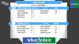 Upper Wharfedale CC 1st XI v Masham CC 1st XI [upl. by Anaej]