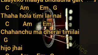 nyano ghar guitar chords with lyrics [upl. by Oiligriv]