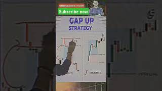 How to trade gap up gap down nifty banknifty stockmarket [upl. by Llehcear840]