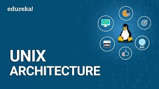 UNIX Architecture  Introduction to Architecture of UNIX  UNIX Training  Edureka [upl. by Galatia]