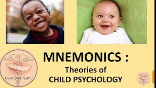 Mnemonics Theories of Child Psychology [upl. by Ethelda643]