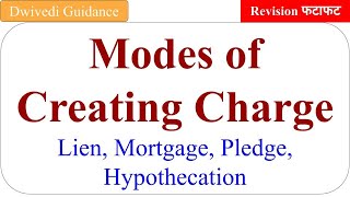 Modes of Creating Charges Lien Mortgage Pledge Hypothecation Banking Operations BBA BCom [upl. by Aisak]