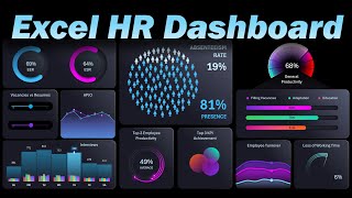 How to make HR Dashboard in Excel for Headcount Analysis [upl. by Wiles]