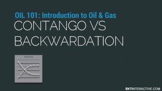 Contango vs Backwardation  Oil Prices [upl. by Gwenora520]