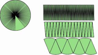 Area of a circle formula explained [upl. by Niccolo]