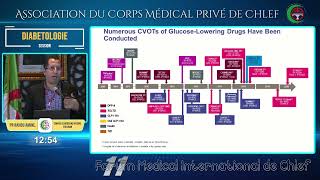 Pr RAHOU AMINE  Traitement anti diabétique [upl. by Anirdna]