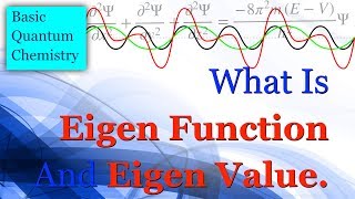 Eigenvalues and Eigenfunctions of l2 and lz  spherical harmonics legendre polynomials [upl. by Hagep]