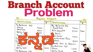 Branch Account Problem Kannada [upl. by Merriam]