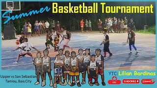 Basketball Tournament [upl. by Aitsirhc]