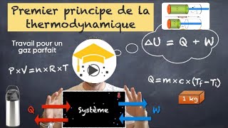 Thermodynamique  premier principe et travail W dun gaz parfait lors des transformations [upl. by Enelyahs]