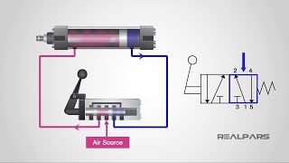 How to Read a Spool Valve Schematic Drawing [upl. by Rastus592]