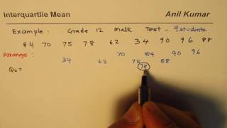 How to Find Interquartile Mean from Quartiles [upl. by Anh758]