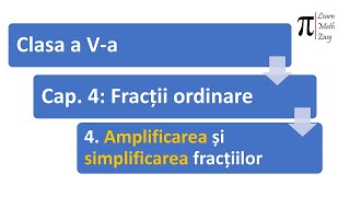 Clasa V Fractii ordinare Amplificarea si simplificarea fractiilor [upl. by Haek873]