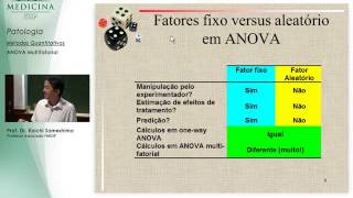 ANOVA  multifatorial [upl. by Roxy]