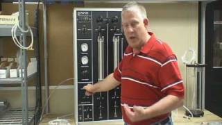 Permeability panel tutorial part 1 of 4 length 637 [upl. by Irianat]