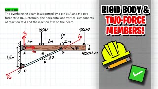 Equilibrium of Rigid Bodies and TwoForce Members [upl. by Jonie]