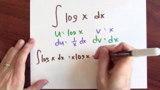 How does parts help when antidifferentiating log x  Week 14  Lecture 3  Mooculus [upl. by Regnij]