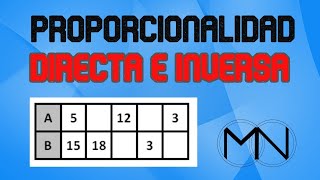 TABLAS DE PROPORCIONALIDAD  MAGNITUDES DIRECTAS E INVERSAS  FÁCIL  matemáticas navarro  ESO [upl. by Nela]