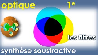 Synthèse SOUSTRACTIVE Couleurs des objets Filtres PhysiqueChimie  Lycée 1e contrôle continu BAC [upl. by Stricklan807]