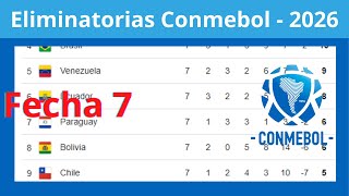 ✅Tabla de posiciones y Resultados  Eliminatorias Sudamericanas  2026✅Fecha 7  2024 [upl. by Yortal764]