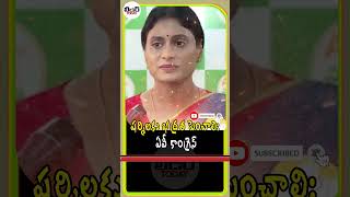 షర్మిలకు భద్రత పెంచాలి ఏపీ కాంగ్రెస్  yssharmilareddy Sharmila shorts congressnews ysjagan [upl. by Zeus833]