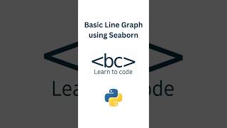 Learn how to Visualise Data using Python’s Seaborn in under 60 Seconds datavisualization [upl. by Akimert]