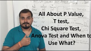 Tutorial 32 All About P ValueT testChi Square Test Anova Test and When to Use What [upl. by Shanda]